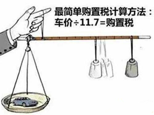 車輛購置稅應(yīng)該如何計(jì)算？
